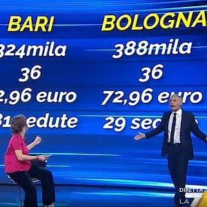 Bari, rimborsi d'oro ai consiglieri comunali: il record di commissioni su 'Non è l'Arena' 