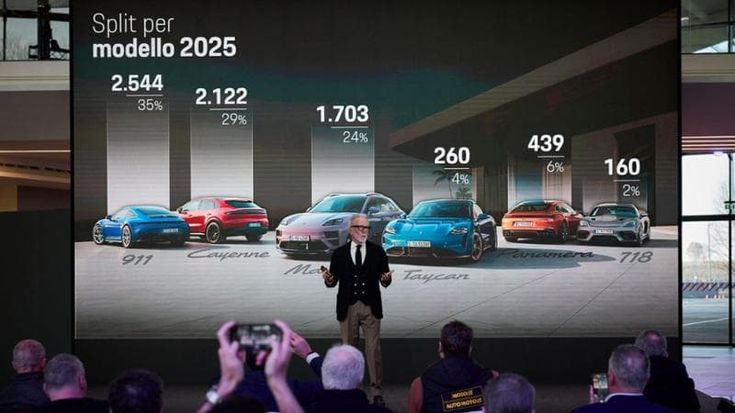 Porsche, l’Italia resta il terzo mercato in Europa. Record 911, in arrivo due Suv e la 718 elettrica