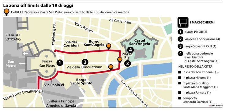 La zona rossa e i maxi-schermi
