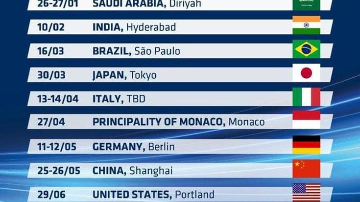 Formula E, Roma rischia di perdere il Gran Premio: “Circuito stretto e tortuoso”
