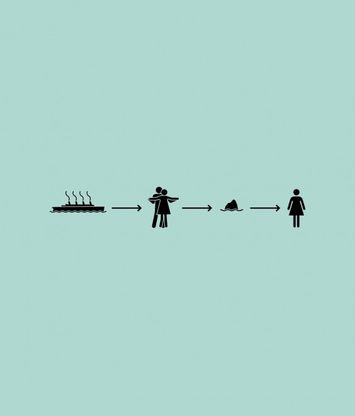 Da Titanic a Fantozzi, un'icona grafica racconta il film