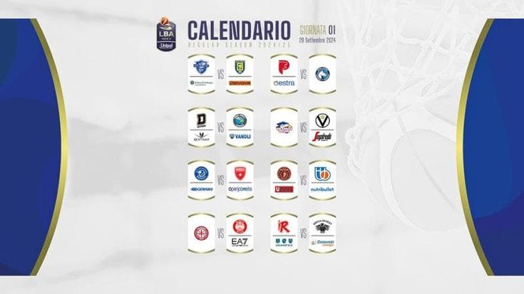 Basket, il calendario di serie A: due neopromosse per la prima di Milano e Bologna
