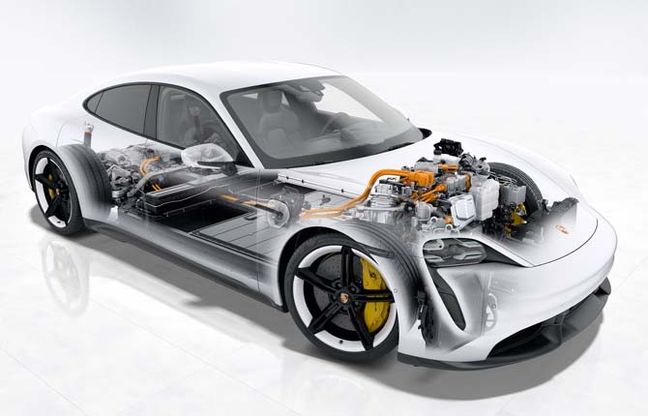 Porsche Taycan nominata “Automobile più innovativa al mondo”