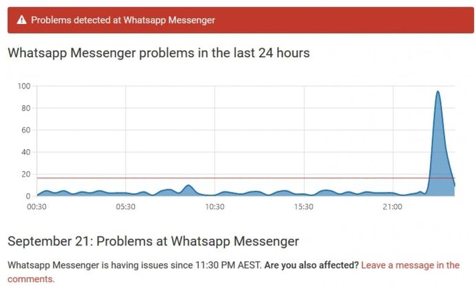 #WhatsAppDown, la chat fuori uso per migliaia di utenti