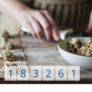 Clic Solidale: 20 progetti alimentari premiati con 200mila euro