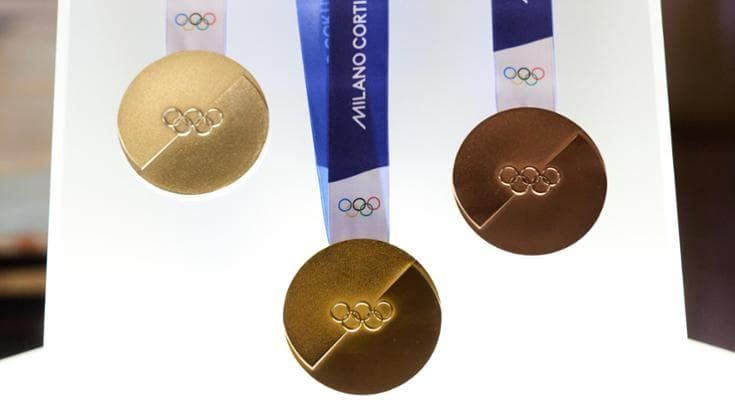 Medagliere Olimpiadi Milano Cortina 2026