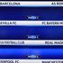 Sorteggio quarti Champions: Juventus-Real Madrid e Barcellona-Roma. E.League: Salisburgo per la Lazio