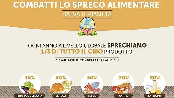 Giornata contro lo spreco alimentare, 10 regole per salvare il cibo 