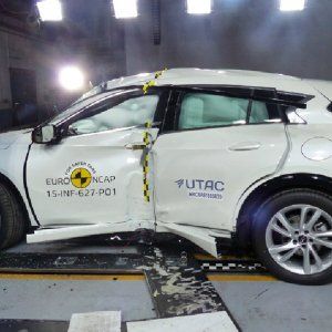 EuronCap: Auto sempre più sicure
