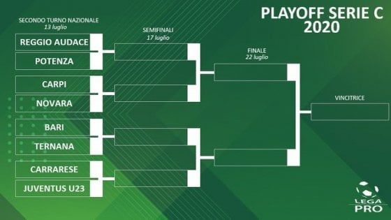 Serie C, quarti playoff: la Juve Under 23 sfida la Carrarese. Per il Bari c'è la Ternana