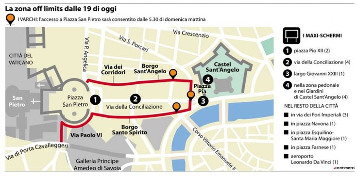 La zona rossa e i maxischermi