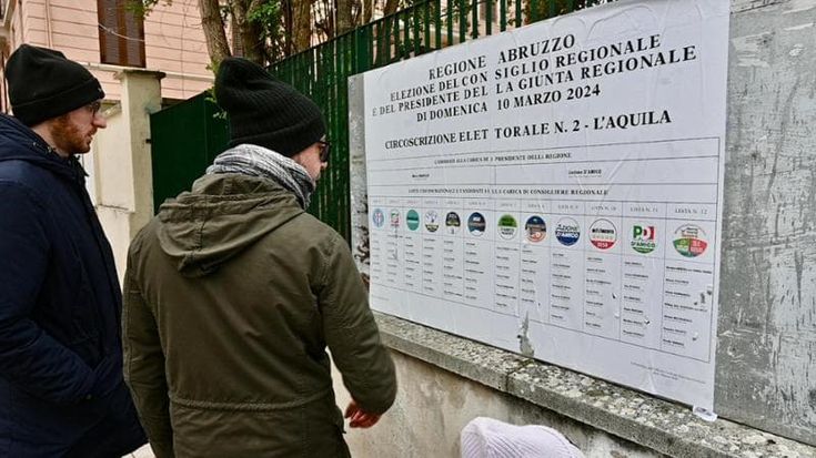 I partiti, in Abruzzo Forza Italia sorpassa la Lega. A sinistra Pd primo partito