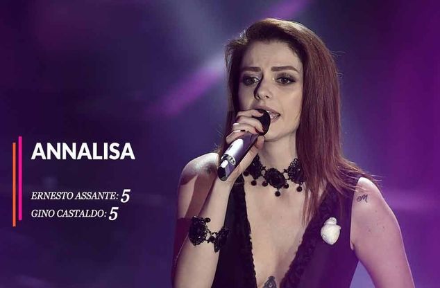 Assante & Castaldo, le pagelle della prima serata