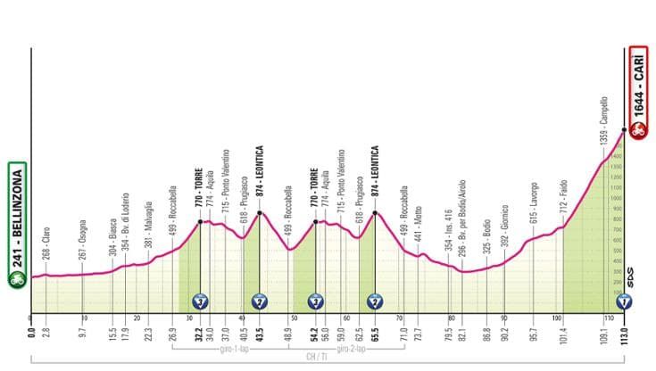 Giro d’Italia, la 16ª tappa Bellinzona-Carì: il percorso e dove seguirla in tv