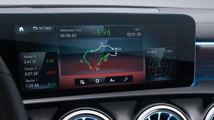 Smart mobility poco smart: gli italiani usano il digitale solo per muoversi in auto. Ecco i numeri