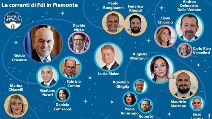 Fratelli d’Italia si compatta, Cameroni verso la giunta Cirio