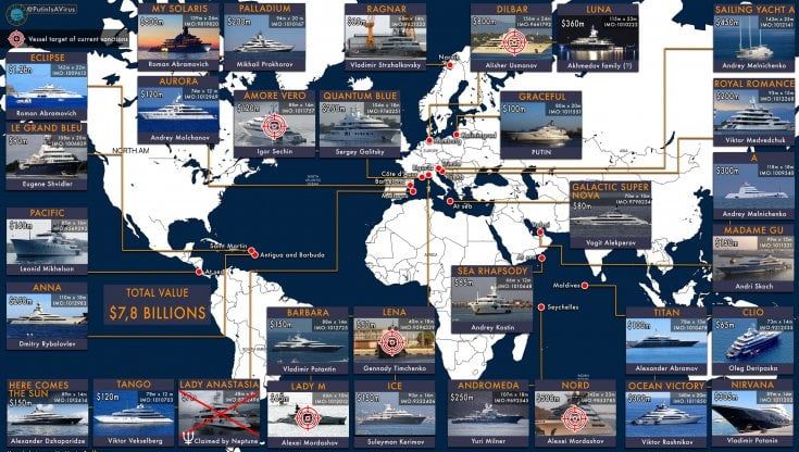 Caccia grossa agli oligarchi di Putin. Tra acciaio, finanza e Costa Smeralda: ecco gli uomini nel mirino di Usa e Ue