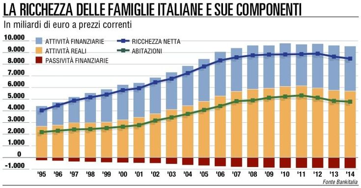 Voluntary disclosure: correttivi per il successo dell&rsquo;iniziativa