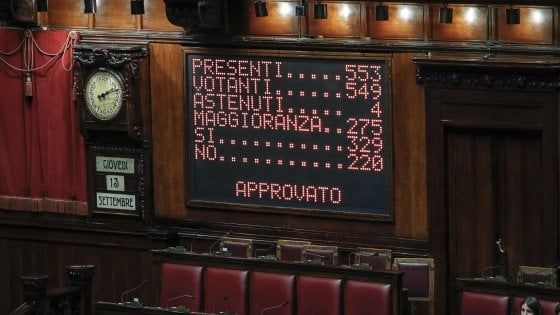 La Camera vota la prima fiducia al governo Conte: sì al 'Milleproroghe'