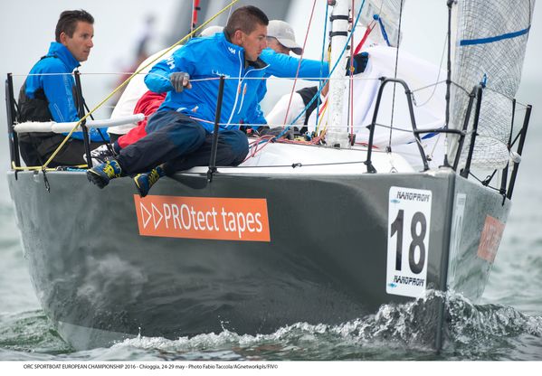 Mind The Gap è Europeo Sportboat