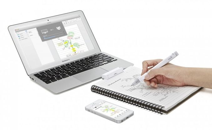 Appunti in digitale, l'arte di scrivere senza tornare al passato 
