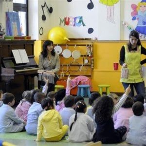 Torino, la maestra d'asilo si ammala, bambini a casa: il Comune è senza supplenti