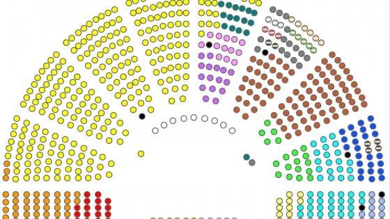 Legge elettorale, il voto segreto diventa palese: ecco la posizione dei vari gruppi alla Camera