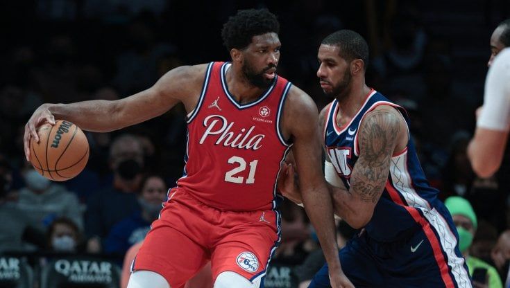 Nba: Philadelphia sbanca Brooklyn, avanti Milwaukee e Washington