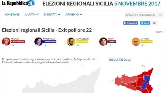 Regionali Sicilia: tutti i candidati LISTINI