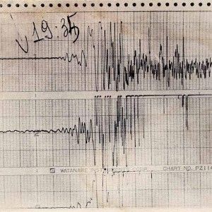 Terremoto del 1980, de Magistris ricorda le vittime di via Stadera