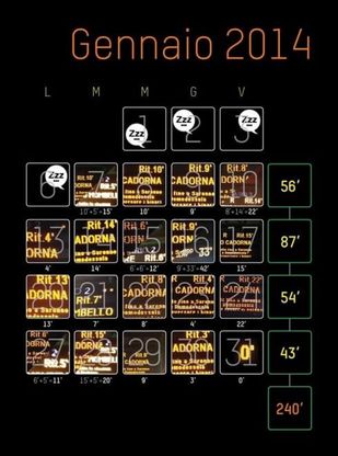 Pendolari, il calendario fa la conta dei ritardi: 2.415'