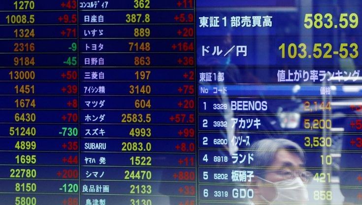 Le Borse Ue chiudono positive, Milano stona. la Cina mette in guardia sul rischio bolle in Europa e Usa