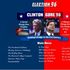 Usa, prima dei social: com'erano i siti web dei candidati presidenti