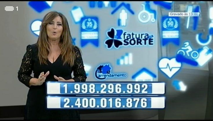 Lotteria degli scontrini. Quell’idea di Lisbona per battere l’evasione