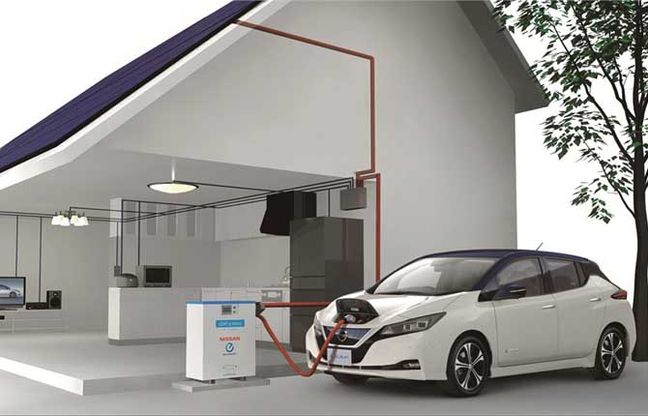 Mobilità del futuro, Nissan presenta la propria visione