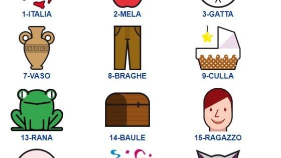 Simbolotto, l’estrazione di sabato 2 gennaio