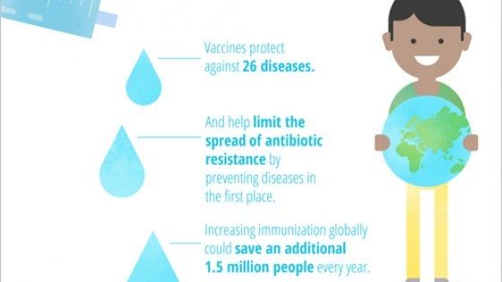 World Immunization Week: aumentare le coperture vaccinali per eradicare le malattie prevenibili