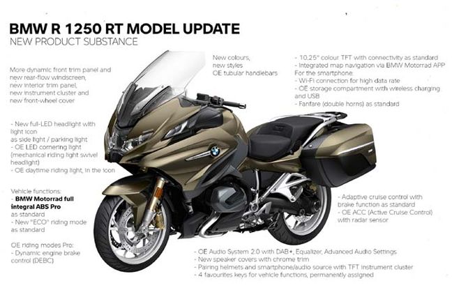 Nuova Bmw R 1250 RT, sempre più ricca