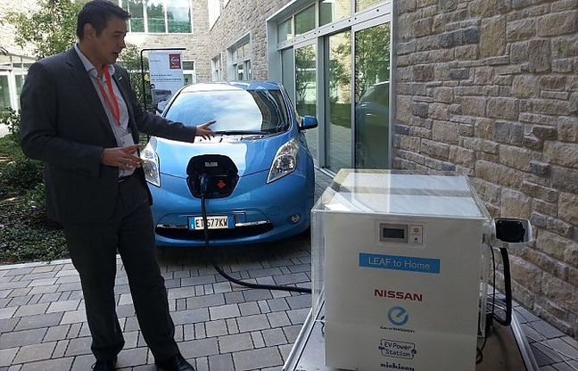 Auto elettriche, arriva la rivalsa: ora ci aiutano perfino nel black out
