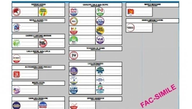 Comunali a Milano, guida al voto: la maxi-scheda lenzuolo per eleggere sindaco e consiglieri. Ecco come fare