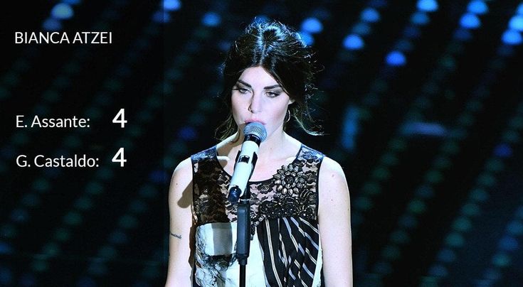 Sanremo, le pagelle: tutti i voti ai cantanti in gara di Assante & Castaldo