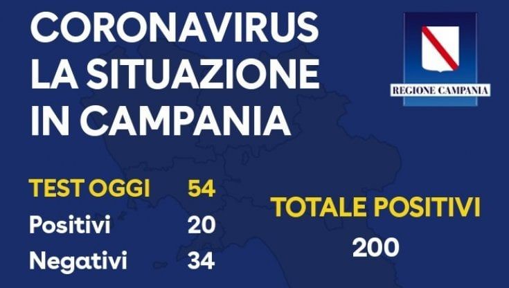 Covid, fine emergenza: la Regione non darà più il bollettino dei contagi