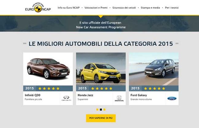 "Best in class 2015", ecco i migliori della sicurezza stradale