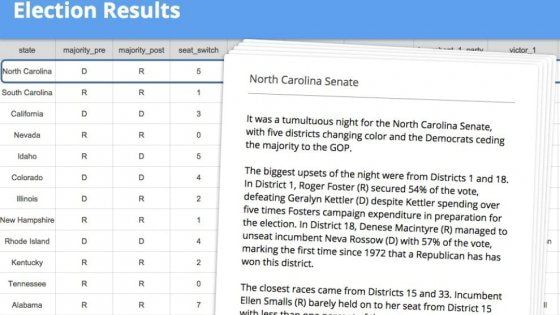 Arriva Wordsmith Beta: possiamo provare il "robot giornalista"