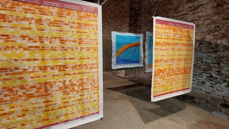 Se la mostra a Venezia diventa un processo al riscaldamento globale