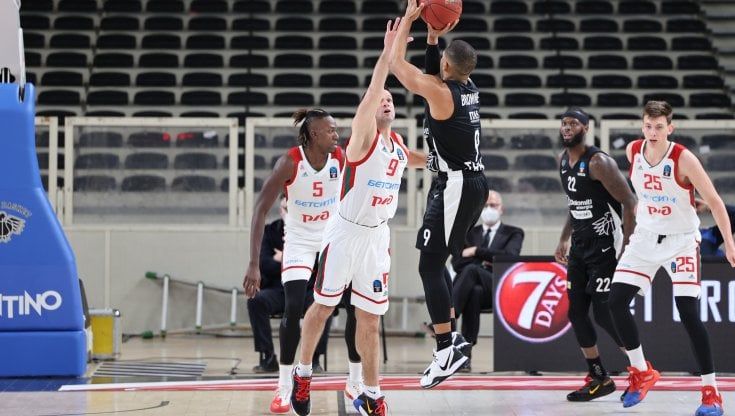 Eurocup: Trento cade in Russia e viene eliminata