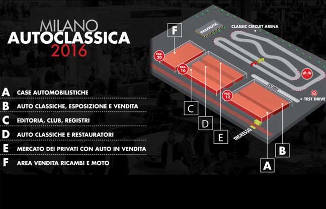 “Milano AutoClassica”, primi giri di pista