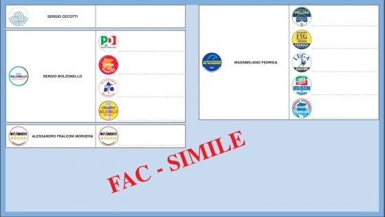 Elezioni regionali e comunali in Friuli Venezia Giulia: come si vota