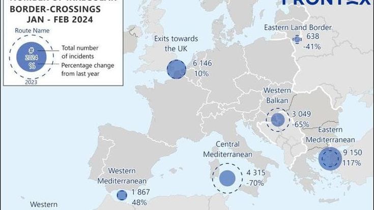 Migranti, crolla la rotta mediterranea. E l’Italia cerca alleati per tenerla chiusa
