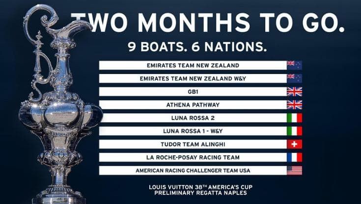 Coppa America, ecco il programma della preregata di settembre: si sfidano 6 team e 9 imbarcazioni